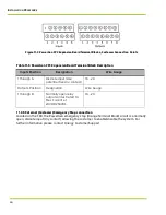 Preview for 80 page of Qnergy PowerGen 5650 Series Installation & Operation Manual