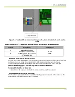 Preview for 81 page of Qnergy PowerGen 5650 Series Installation & Operation Manual