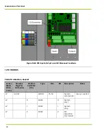 Preview for 110 page of Qnergy PowerGen 5650 Series Installation & Operation Manual