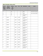 Preview for 115 page of Qnergy PowerGen 5650 Series Installation & Operation Manual