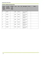 Preview for 116 page of Qnergy PowerGen 5650 Series Installation & Operation Manual