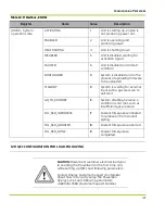 Preview for 119 page of Qnergy PowerGen 5650 Series Installation & Operation Manual