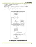 Preview for 121 page of Qnergy PowerGen 5650 Series Installation & Operation Manual