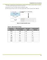 Preview for 181 page of Qnergy PowerGen 5650 Series Installation & Operation Manual