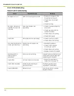 Preview for 186 page of Qnergy PowerGen 5650 Series Installation & Operation Manual