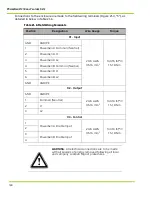 Preview for 192 page of Qnergy PowerGen 5650 Series Installation & Operation Manual