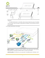 Предварительный просмотр 8 страницы QNO 2WAN 3LAN User Manual