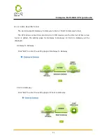 Preview for 105 page of QNO 4WAN User Manual