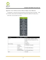 Preview for 200 page of QNO 4WAN User Manual