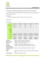 Preview for 16 page of QNO FQR7200 User Manual