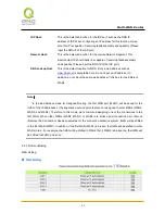 Preview for 52 page of QNO FQR7200 User Manual