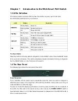 Preview for 4 page of QNO QMP1005G User Manual