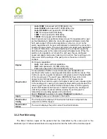 Preview for 33 page of QNO QMS1024G User Manual