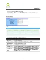 Preview for 34 page of QNO QMS1024G User Manual