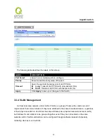 Preview for 40 page of QNO QMS1024G User Manual