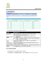 Preview for 42 page of QNO QMS1024G User Manual