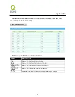 Preview for 44 page of QNO QMS1024G User Manual