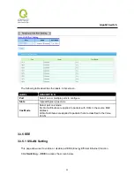 Preview for 48 page of QNO QMS1024G User Manual