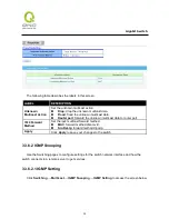 Preview for 50 page of QNO QMS1024G User Manual