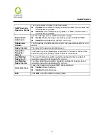 Preview for 52 page of QNO QMS1024G User Manual