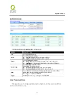 Preview for 69 page of QNO QMS1024G User Manual