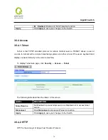 Preview for 74 page of QNO QMS1024G User Manual