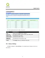 Preview for 78 page of QNO QMS1024G User Manual