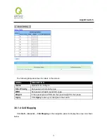 Preview for 79 page of QNO QMS1024G User Manual