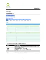 Preview for 81 page of QNO QMS1024G User Manual