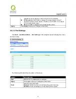 Preview for 84 page of QNO QMS1024G User Manual