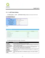 Preview for 88 page of QNO QMS1024G User Manual