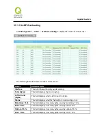 Preview for 96 page of QNO QMS1024G User Manual