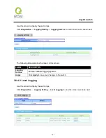 Preview for 103 page of QNO QMS1024G User Manual