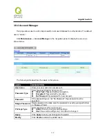 Preview for 110 page of QNO QMS1024G User Manual