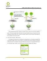 Preview for 147 page of QNO QVF8034 User Manual