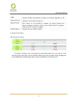 Preview for 17 page of QNO Security QoS Firewall Router User Manual