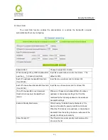 Preview for 85 page of QNO Security QoS Firewall Router User Manual