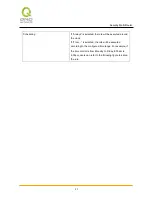 Preview for 86 page of QNO Security QoS Firewall Router User Manual
