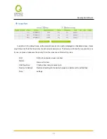 Preview for 94 page of QNO Security QoS Firewall Router User Manual