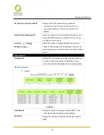Preview for 142 page of QNO Security QoS Firewall Router User Manual