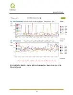 Preview for 145 page of QNO Security QoS Firewall Router User Manual