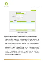 Preview for 52 page of QNO VPN QoS User Manual