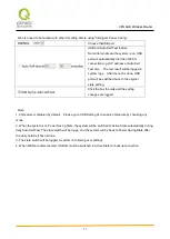 Preview for 58 page of QNO VPN QoS User Manual