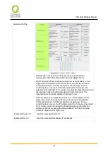 Preview for 103 page of QNO VPN QoS User Manual