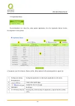 Preview for 131 page of QNO VPN QoS User Manual