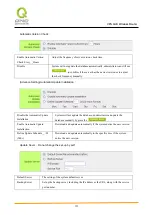 Preview for 134 page of QNO VPN QoS User Manual