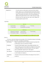Preview for 186 page of QNO VPN QoS User Manual