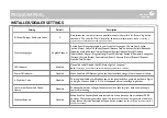 Preview for 31 page of QOLSYS IQ4 Hub Installation Manual