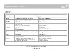 Preview for 155 page of QOLSYS IQ4 Hub Installation Manual