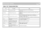 Preview for 161 page of QOLSYS IQ4 Hub Installation Manual